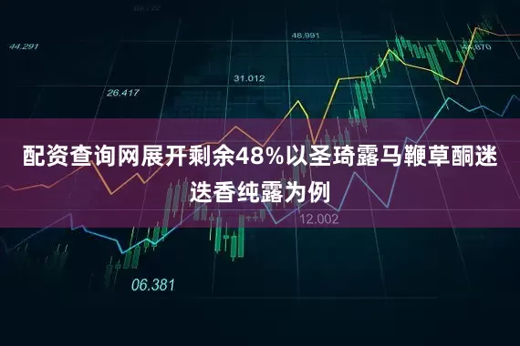 配资查询网展开剩余48%以圣琦露马鞭草酮迷迭香纯露为例